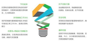 安全可靠，創新共贏——CET邀您相約大中型工業企業電氣技術推廣活動四川站